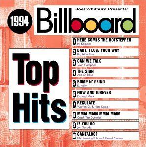 1994 charts|top 200 songs of 1994.